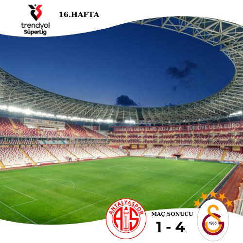Lider Galatasaray, Trendyol Süper Lig'in 16. haftasında Antalya'dan galibiyetle dönüyor: 4-1