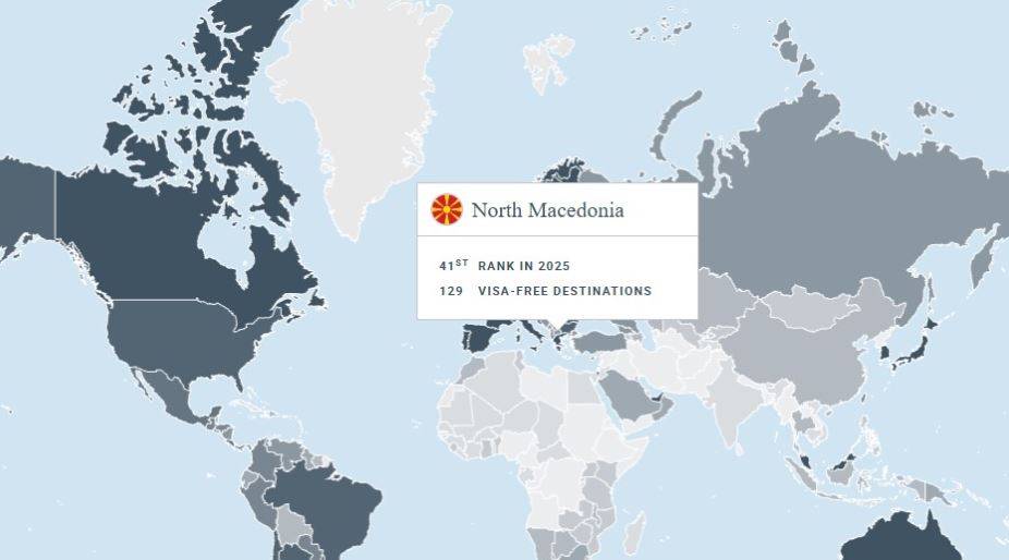 Makedon Pasaportu Güç Kazanıyor: Dünya Sıralamasında 41’inci Sırada