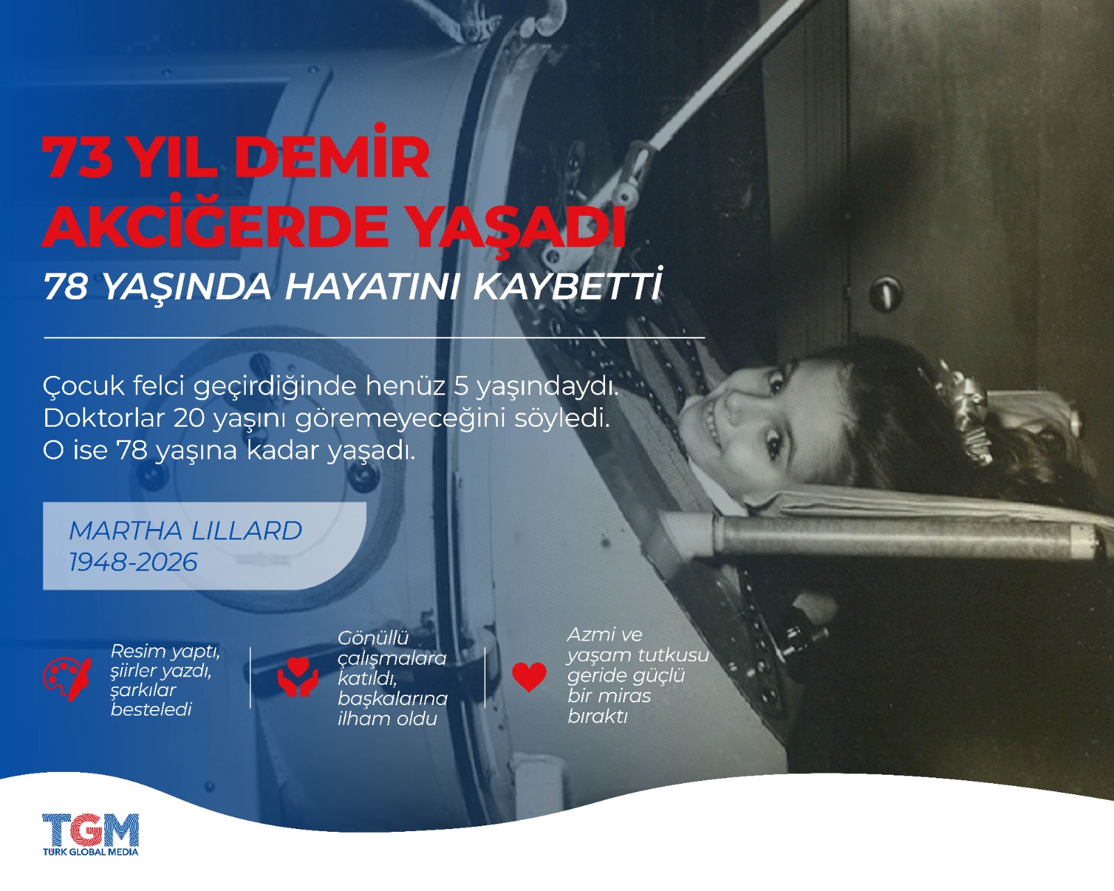 Doktorlar 20 Yaşını Göremeyeceğini Söylemişti